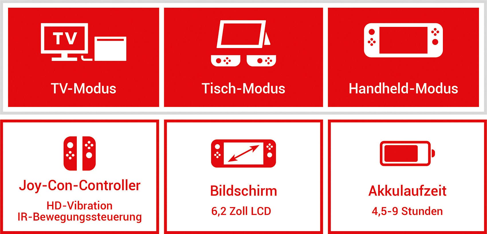 Nintendo Switch Konsole - Grau